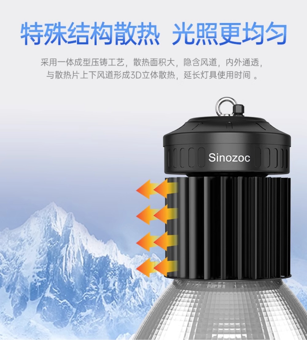 Factory Lighting Mining Light  - Badminton Hall 评论和价格